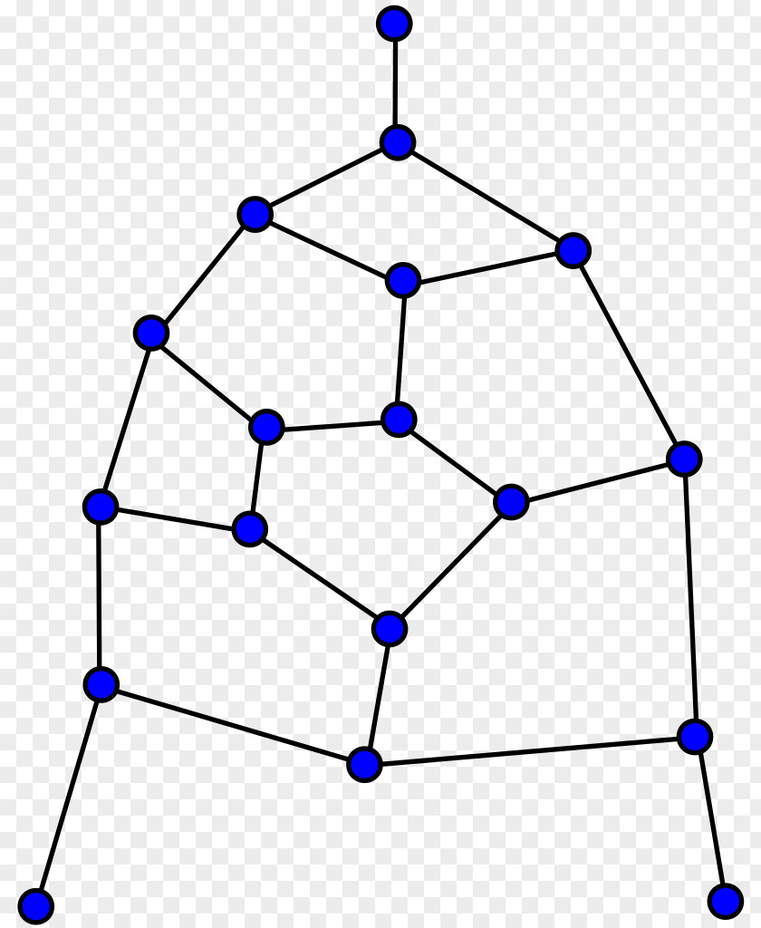 Fragment Tutte Graph Theory Planar Cubic PNG