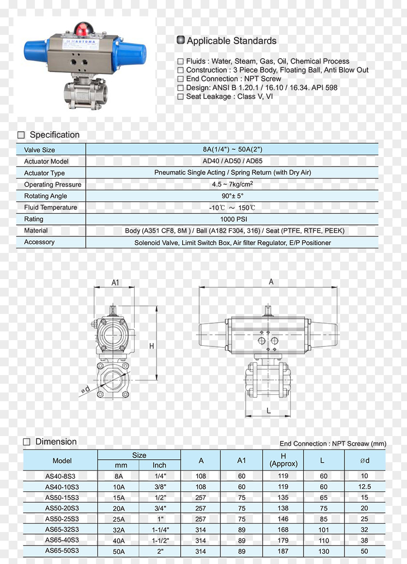 Technology Engineering Drawing PNG