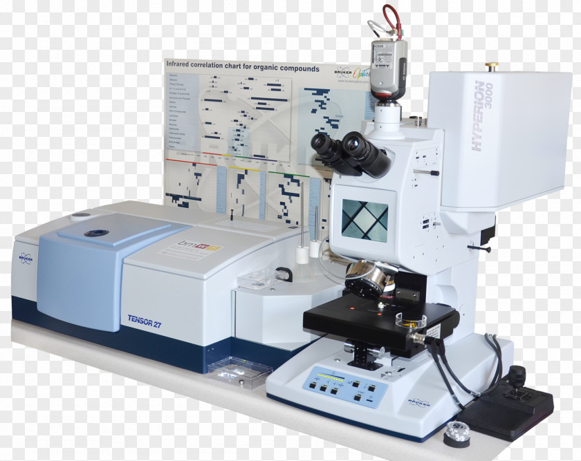 Microscope Fourier-transform Infrared Spectroscopy Bruker Attenuated Total Reflectance Tensor PNG