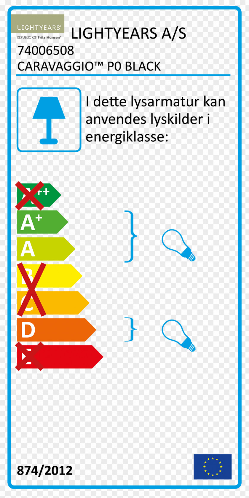 Light Incandescent Bulb European Union Energy Label PNG