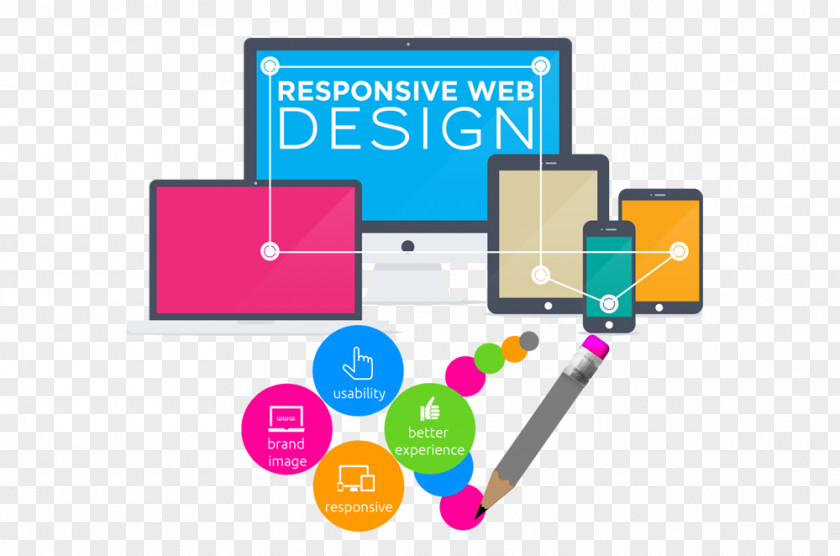 Web Design Website Development Responsive PNG