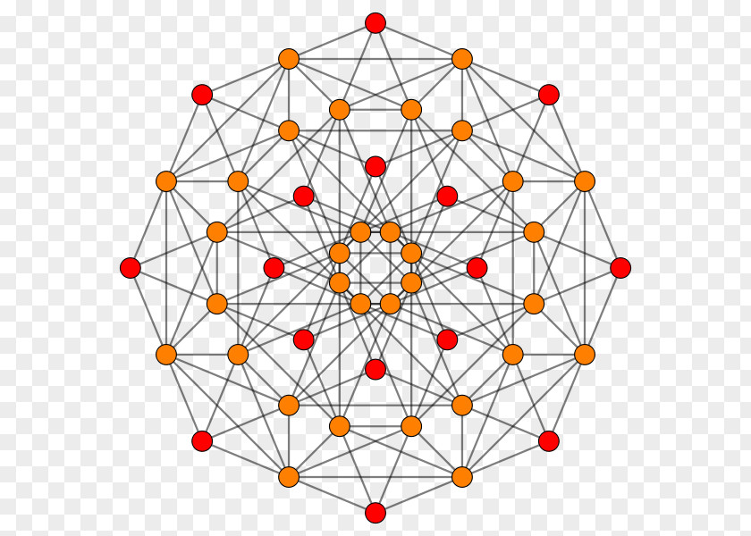 Mathematics E6 Lie Algebra Six-dimensional Space E8 PNG