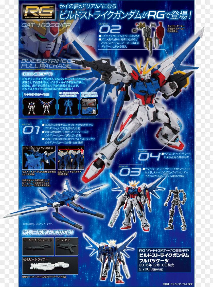 Gunpla Full Package Mobile Suit Gundam Unicorn GAT-X105 Strike Model PNG