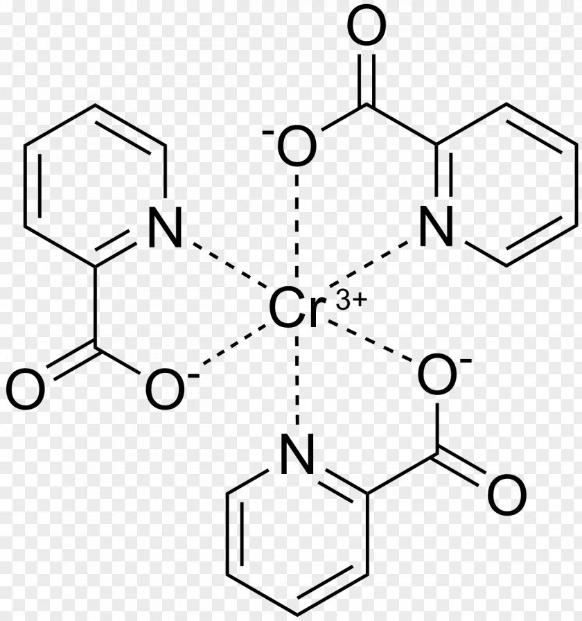 Minerals Chromium(III) Picolinate Diabetes Mellitus Type 2 Dietary Supplement Chemical Compound Weight Loss PNG