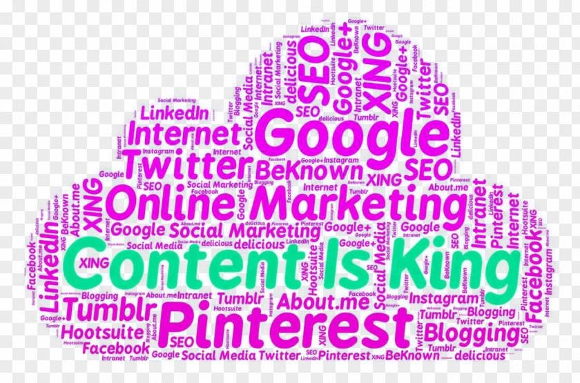 Online Marketing Digital Content Business Strategy PNG