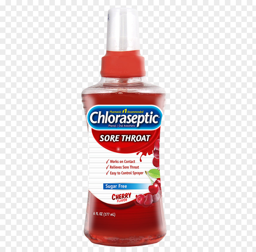 Sore Throat Chloraseptic Lozenge Pharyngitis PNG