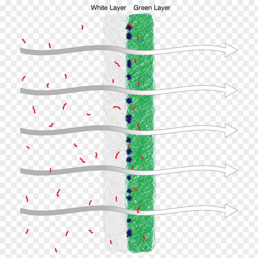 Air Filtration Product Design Angle Line Organism PNG