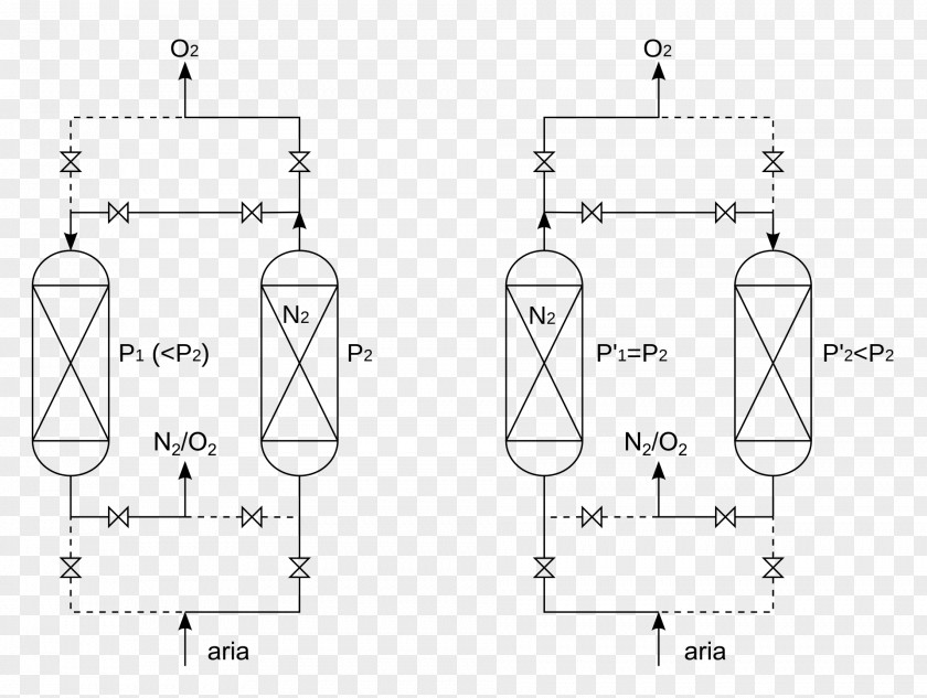 Bamboo Material Pressure Swing Adsorption Gas Chemical Affinity PNG