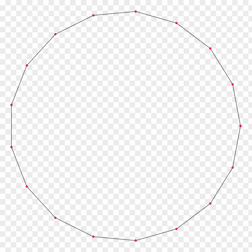 Circle Inscribed Figure Regular Polygon Line Circumference PNG