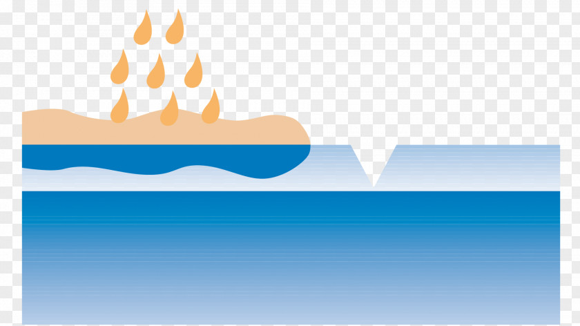 Water Brand Clip Art PNG