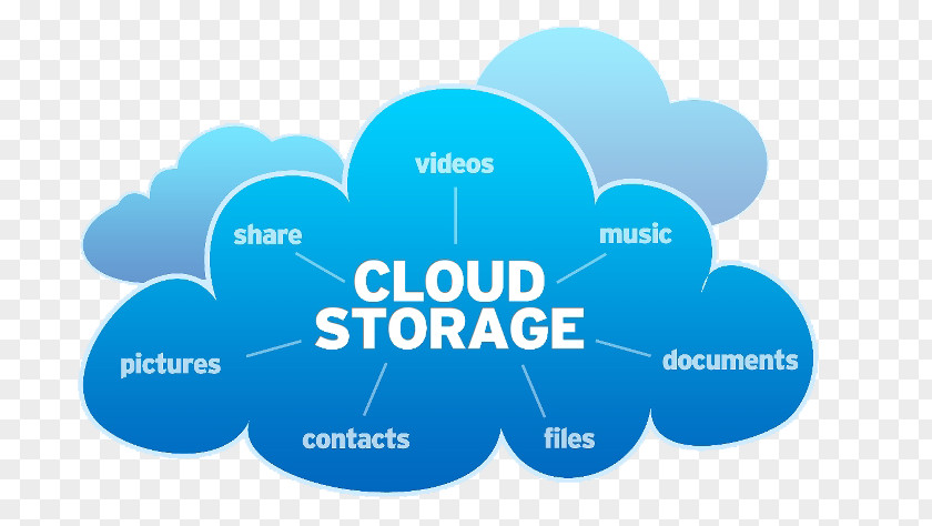 Cloud Service Storage Computing Computer Data Handheld Devices PNG