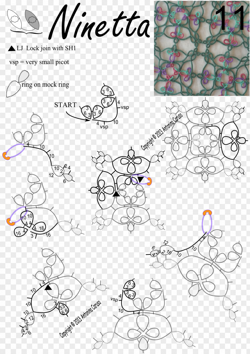 Farm Pattern Visual Arts Sketch PNG
