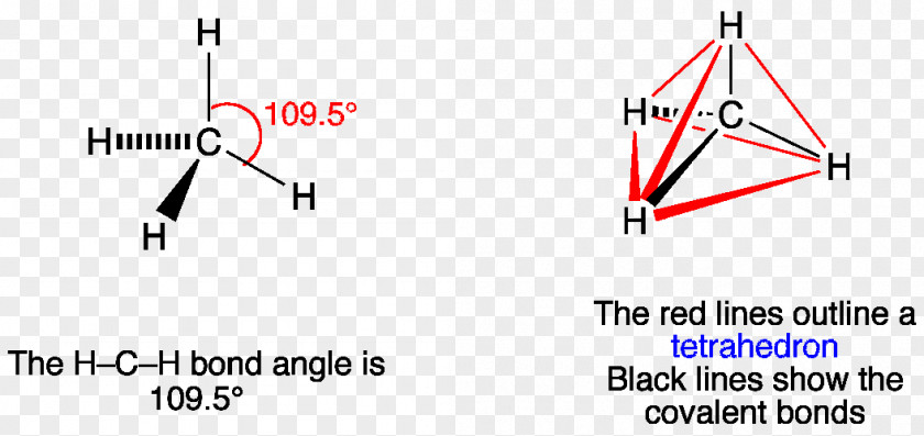 Shape VSEPR Theory Molecular Geometry Methane Molecule Lewis Structure PNG