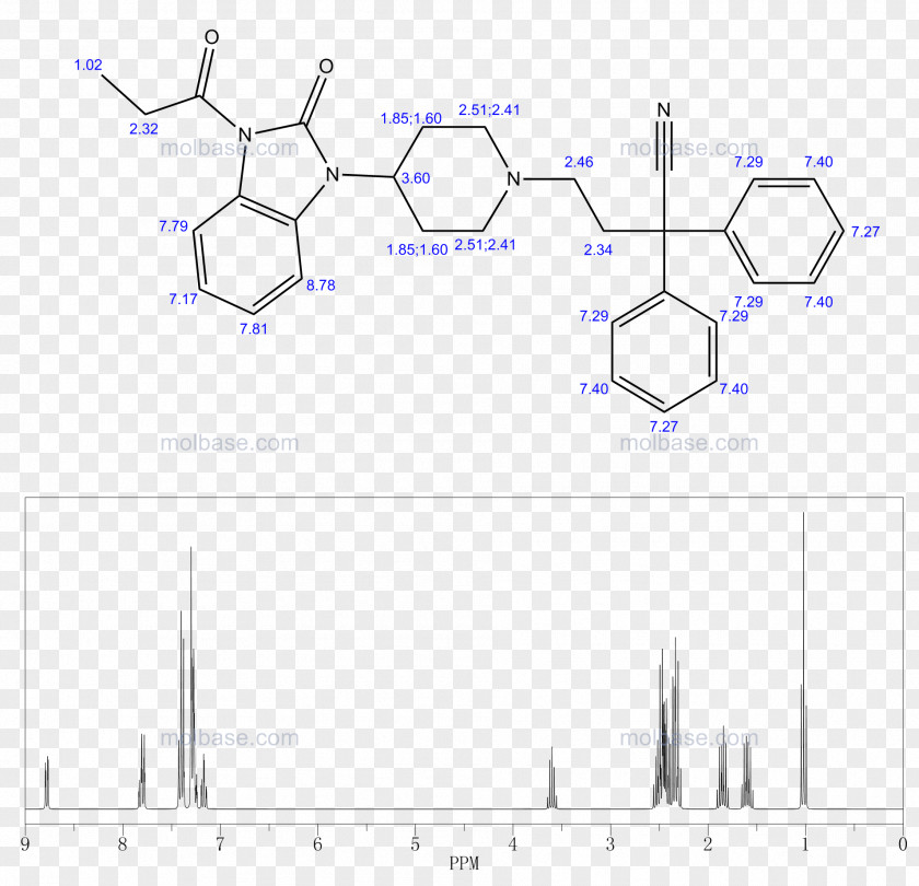 Betsey Johnson Drawing Product /m/02csf Diagram Line PNG