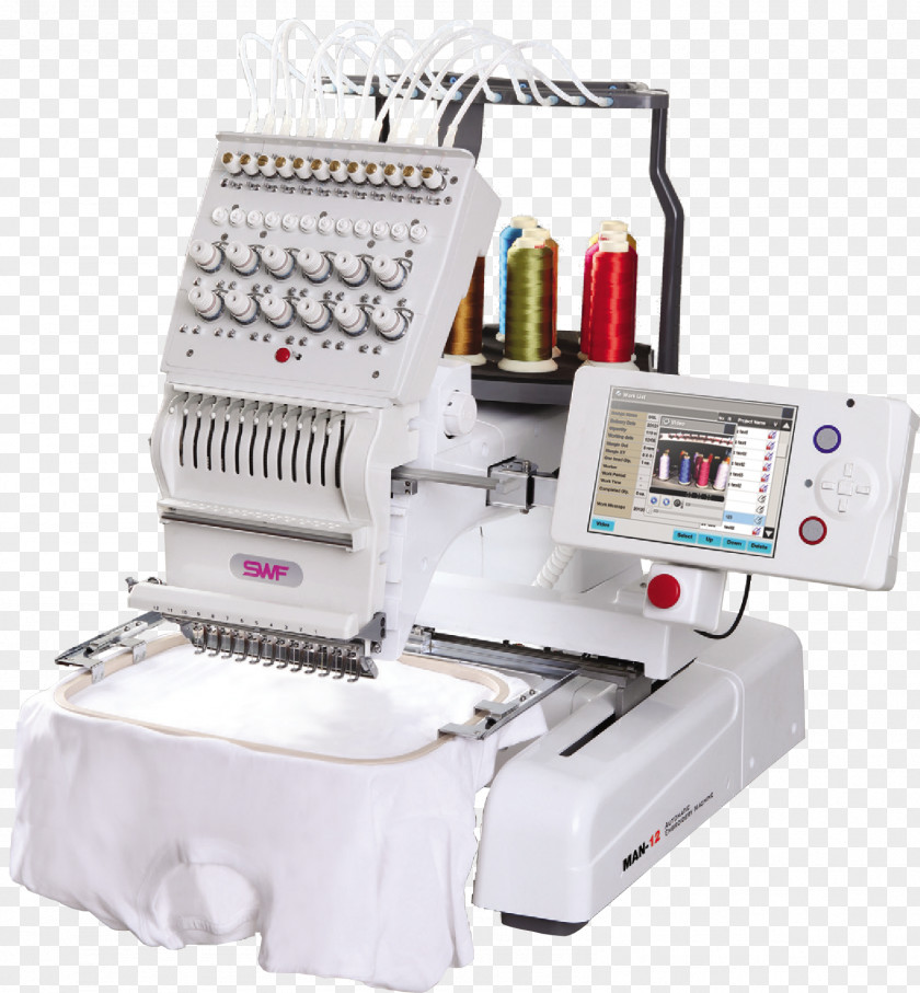 Button Attachment Sewing Machine Embroidery Machines Hand-Sewing Needles PNG