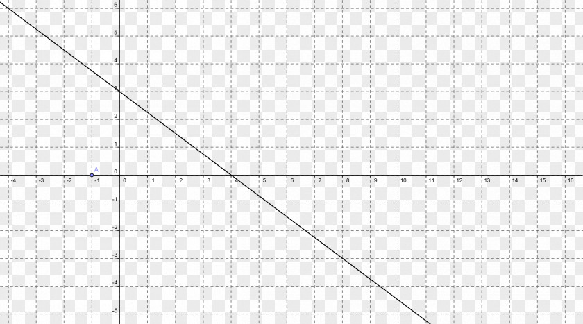 Line Paper Point Angle PNG