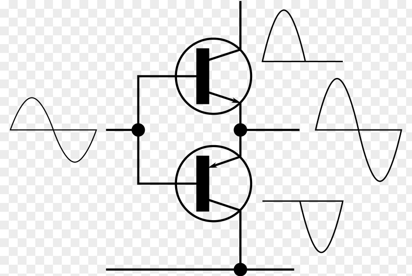 Push Pull Push–pull Output Audio Power Amplifier Transistor Classes PNG
