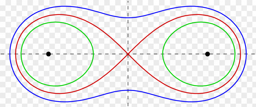 Angle Point Circle Font PNG