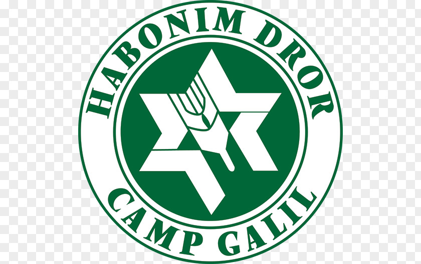 Jewish Summer Camp University Of Hawaiʻi At Mānoa John A. Burns School Medicine Hawaii Travel Industry Management PNG