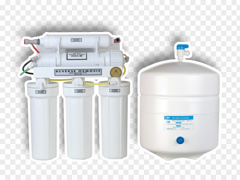Means Pure Water Filter Reverse Osmosis Purification PNG
