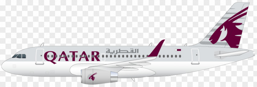 Qatar Airways Airline Airbus A320 Family A330 Boeing 737 777 767 PNG