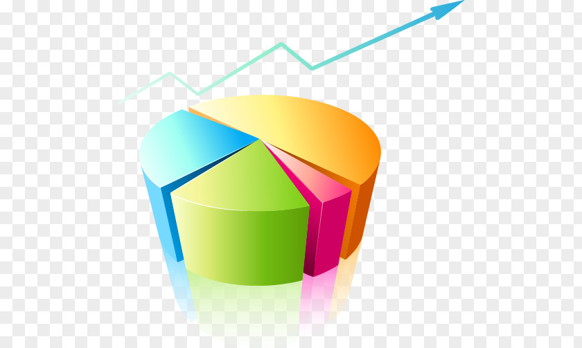 Ventas Pie Chart PNG