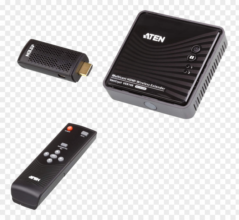 Atenção Wireless HDMI 1080p Repeater PNG