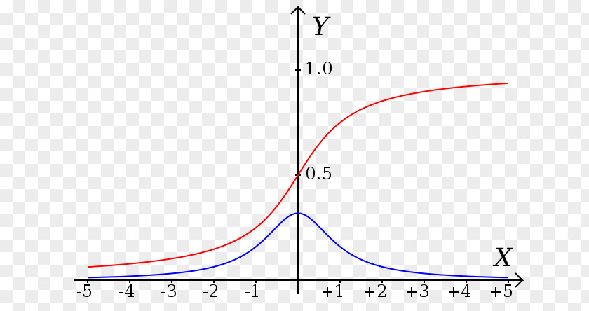 Line Angle Point Diagram PNG