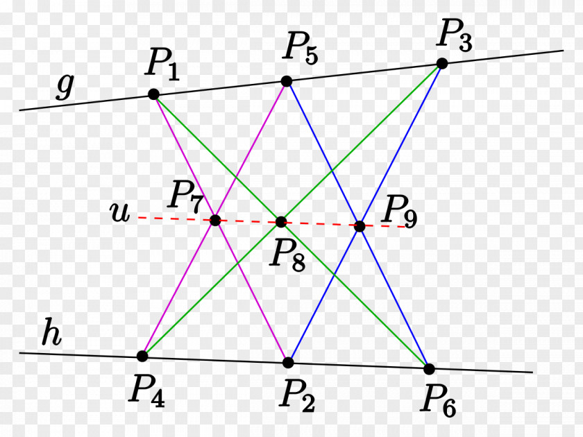 Triangle Point Diagram Design M Group PNG