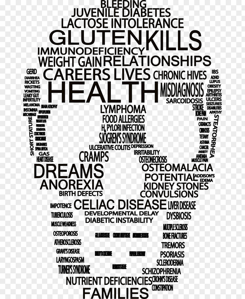 Who Does Celiac Disease Affect Health Food Human Behavior PNG