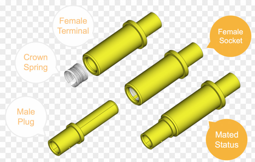 CCP Contact Probes Co. Ltd. Pogo Pin Electrical Connector Industry PNG