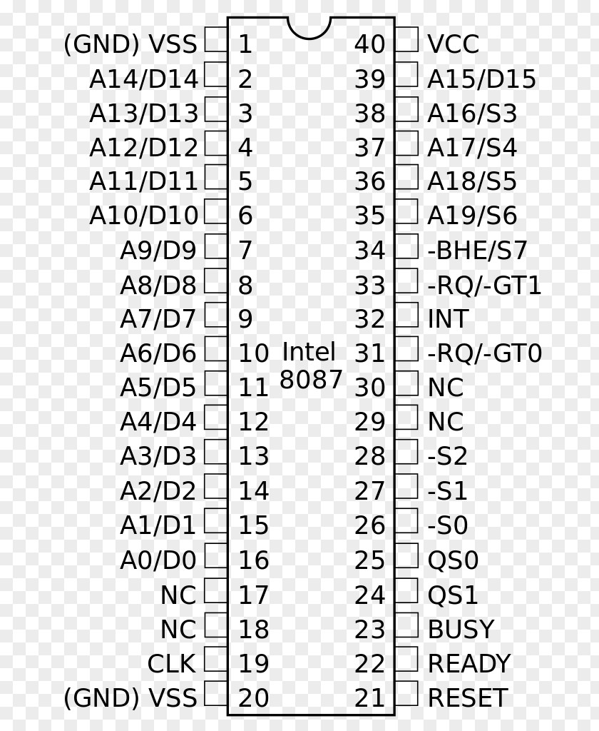Intel 8087 Coprocessor X87 Floating-point Unit PNG