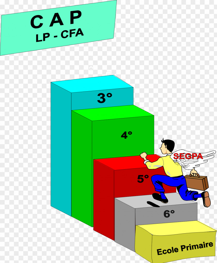 Rousseau Brand Section D'enseignement Général Et Professionnel Adapté Public Collège Product Design PNG