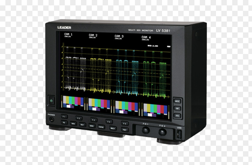 Capture Desktop Privacy Settings Video Serial Digital Interface Computer Monitors Waveform Monitor Signal PNG