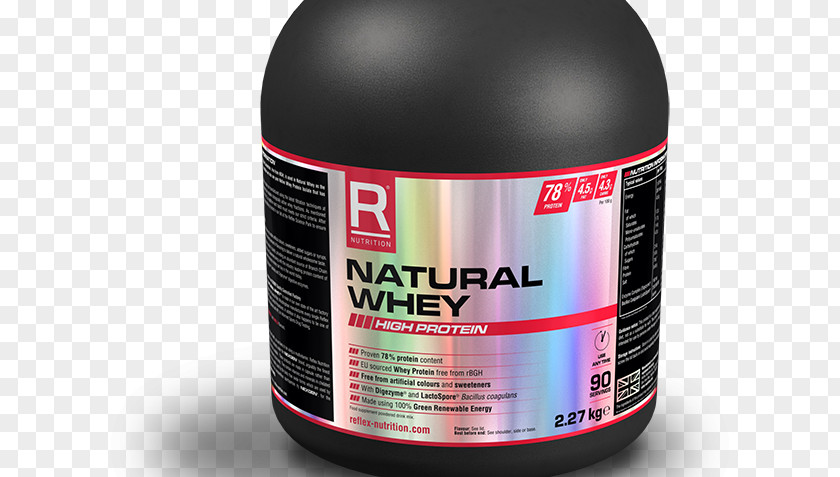 Dietary Supplement Whey Protein Isolate PNG