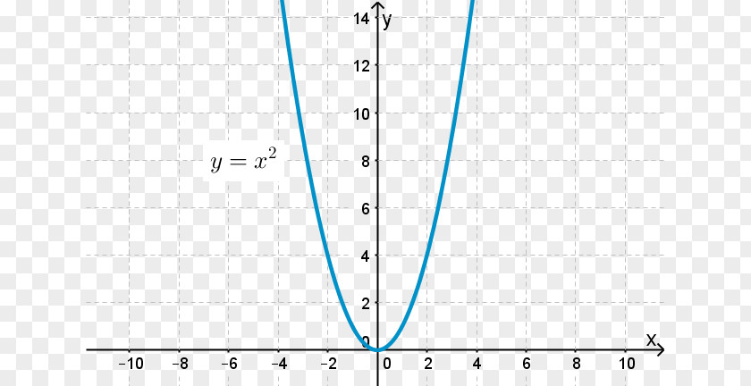 Line Angle Point Diagram PNG