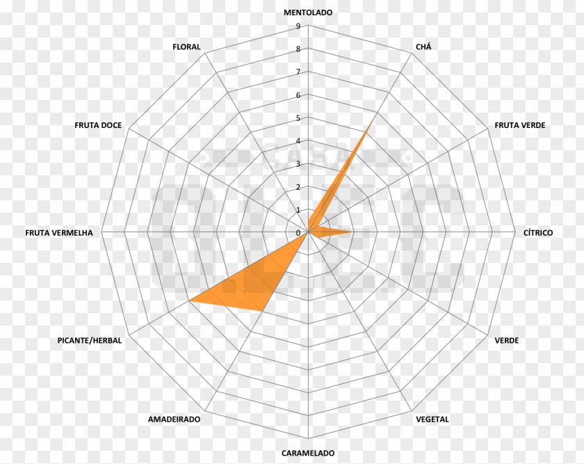 Line Point Angle Pattern PNG