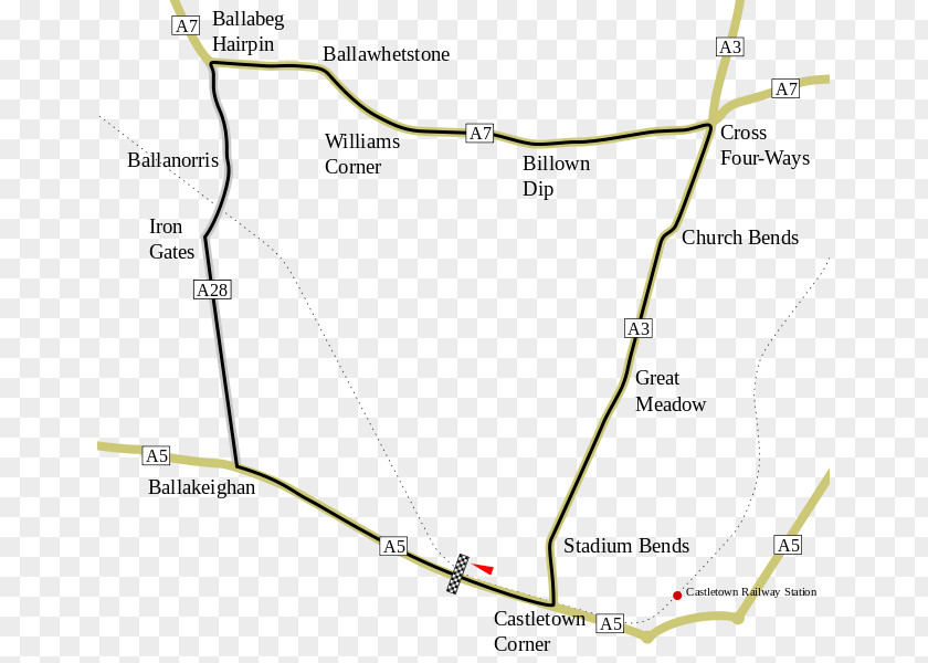 Clypse Course Billown Circuit Mountain Isle Of Man TT Buddh International PNG