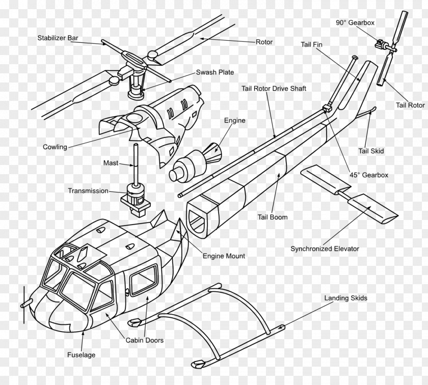 Helicopter Radio-controlled Airplane Fixed-wing Aircraft Mug PNG