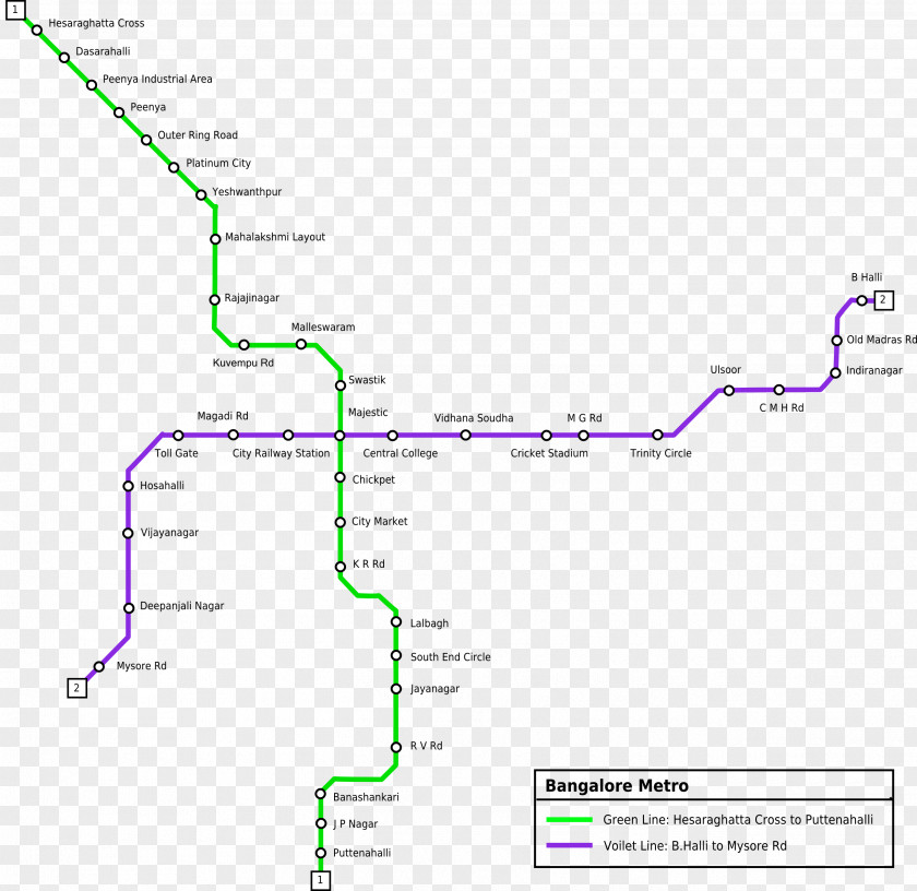 Metro Rapid Transit Bangalore Namma Map Train PNG