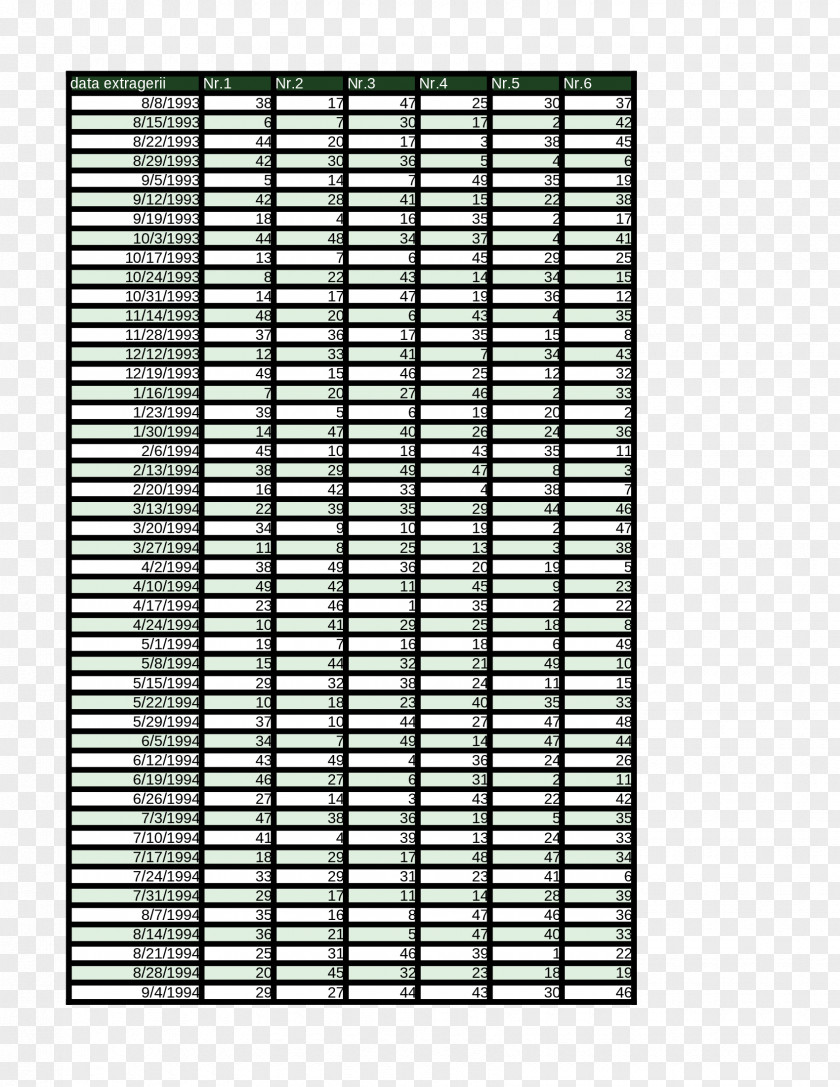 Loto Window Facade Area Rectangle PNG