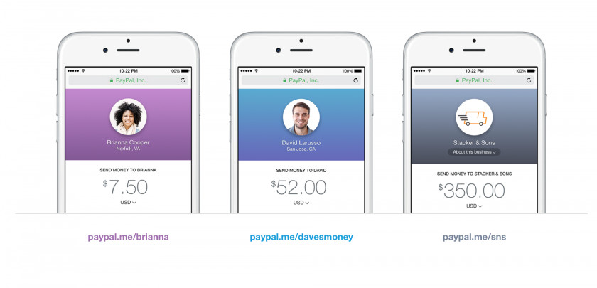 Paypal PayPal Payment Peer-to-peer Transaction Business Venmo PNG
