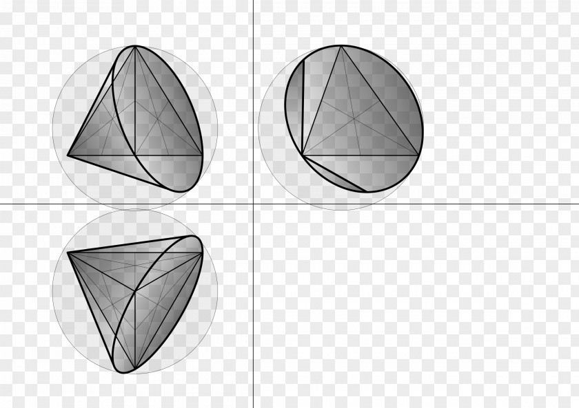 Cones Circle Angle PNG