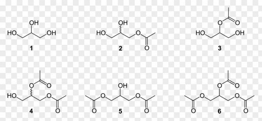 Glycerol Acetic Acid Glycerine Acetate Esterification PNG