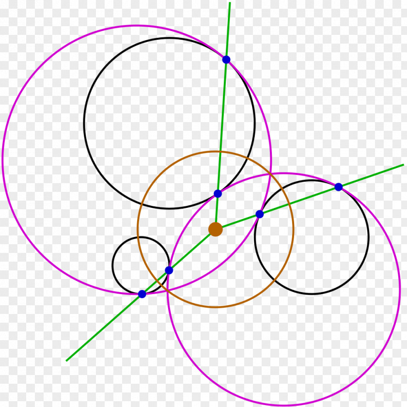 Circle Problem Of Apollonius Circles Euclidean Geometry Triangle PNG