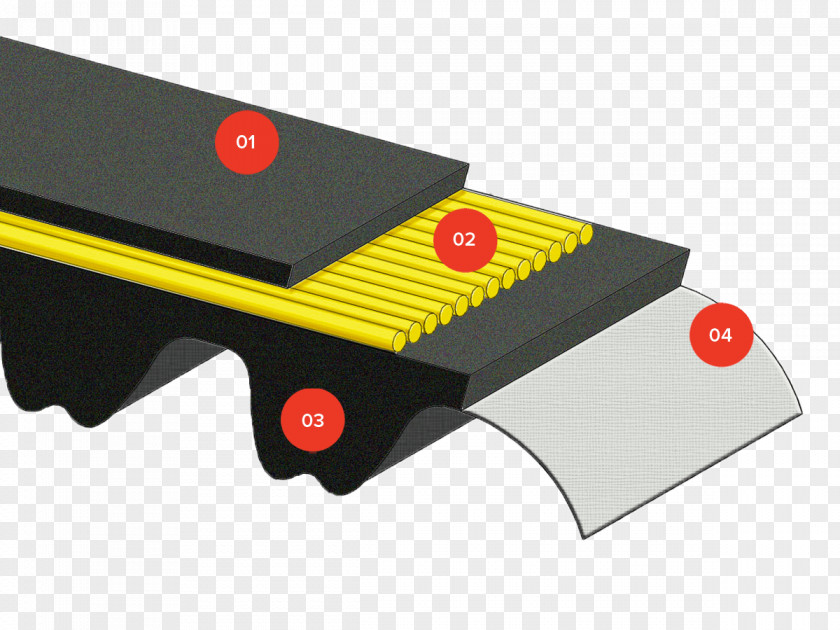 Belt Timing Natural Rubber Industry Toothed PNG