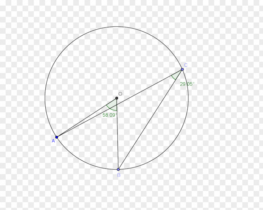 Circumference Product Design Angle Point Circle PNG