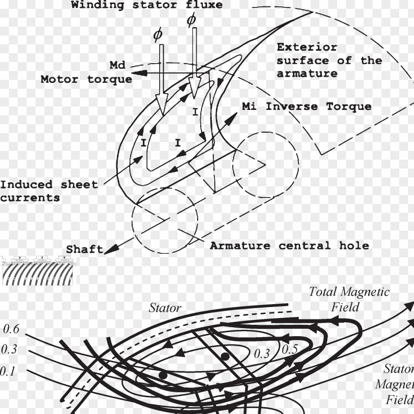 Drawing Car /m/02csf Angle Point PNG