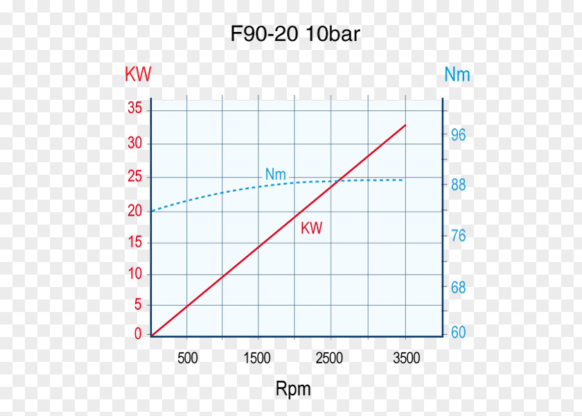 BRAND LINE ANGLE Line Angle Diagram PNG