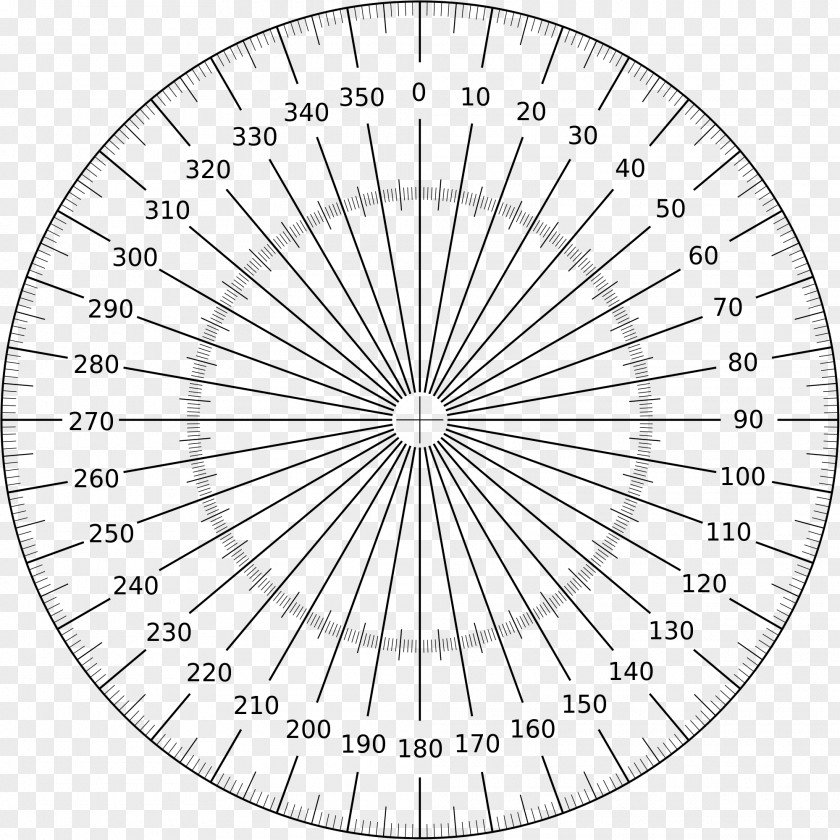 Circular Scale Pattern Background Graph Paper Polar Coordinate System Of A Function PNG